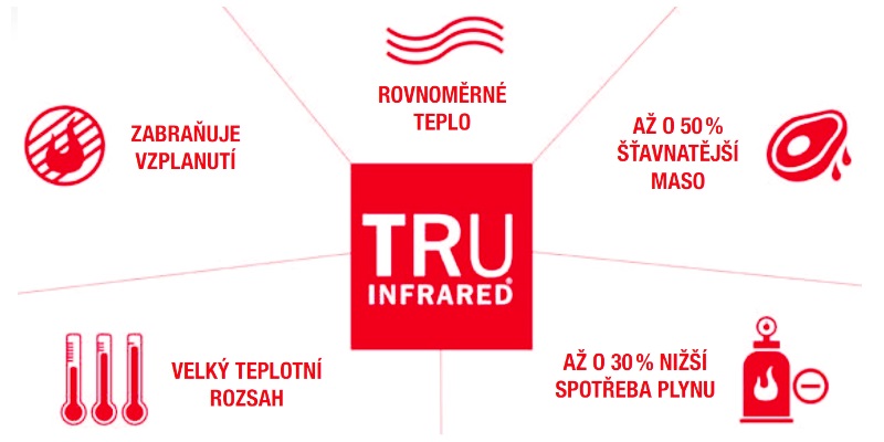 TRU-Infrared.jpg