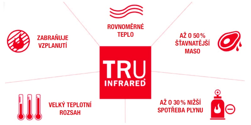 TRU-Infrared.jpg TRU-Infrared.jpg